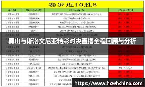 球速体育官方